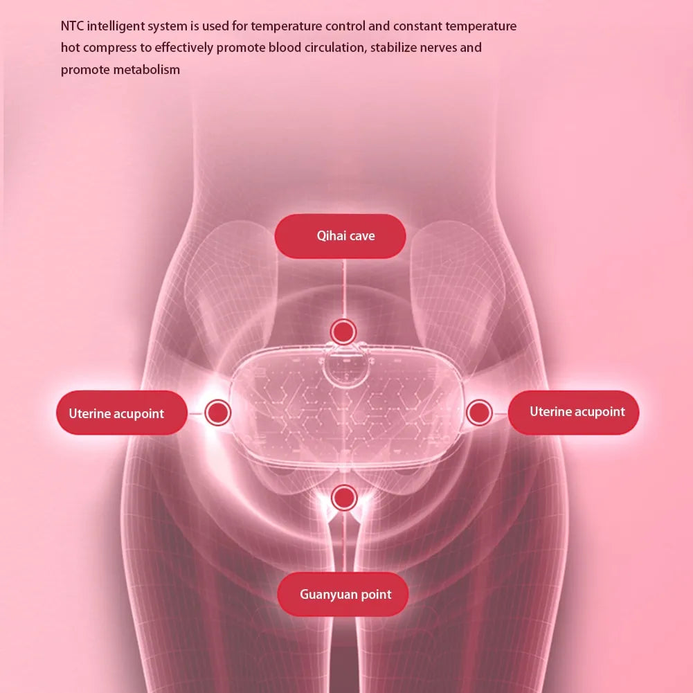 SootheBelt™ - Ceinture Chauffante & Massante Anti-Crampes.