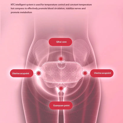 SootheBelt™ - Ceinture Chauffante & Massante Anti-Crampes.